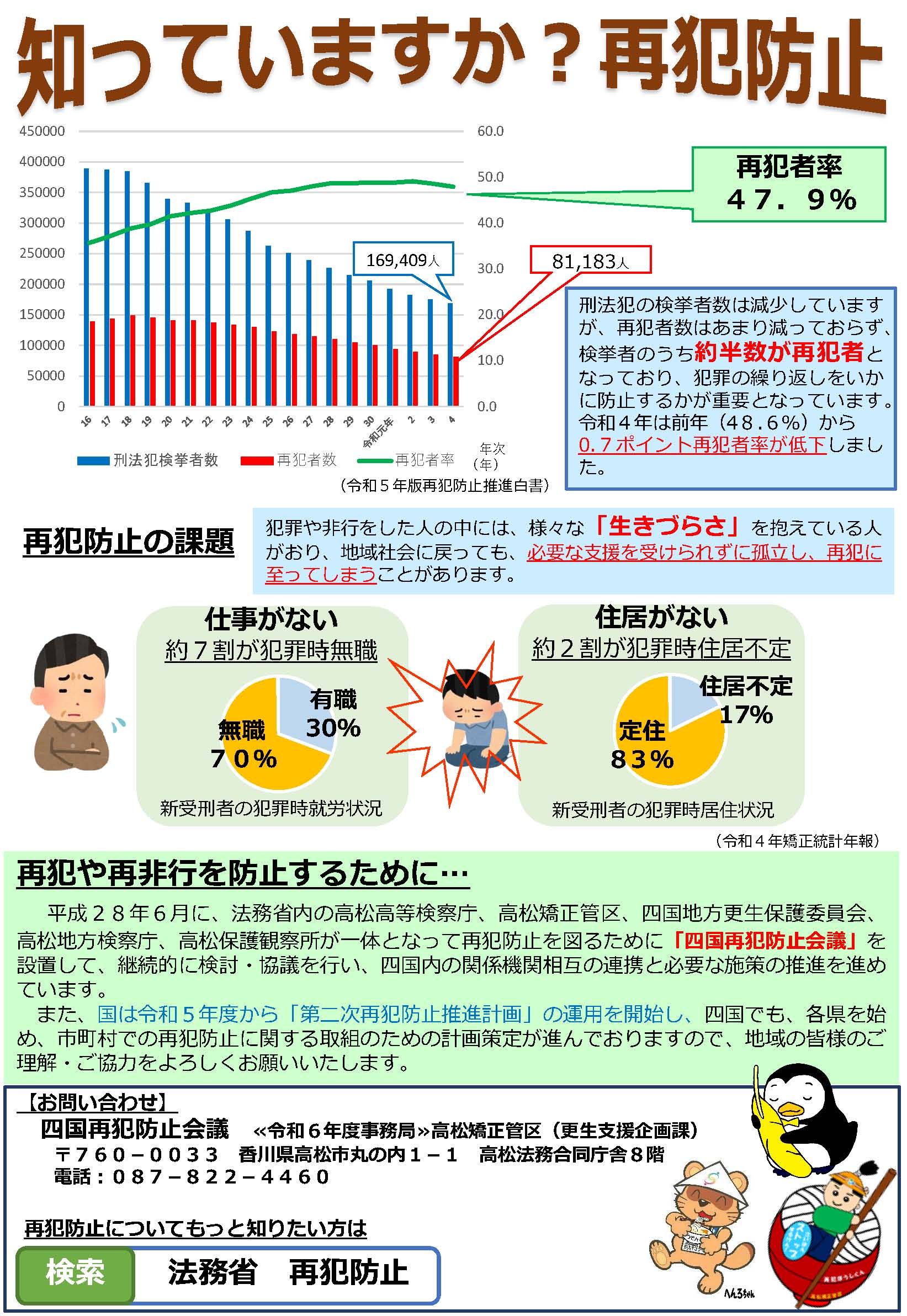 再犯防止啓発月間リーフ1
