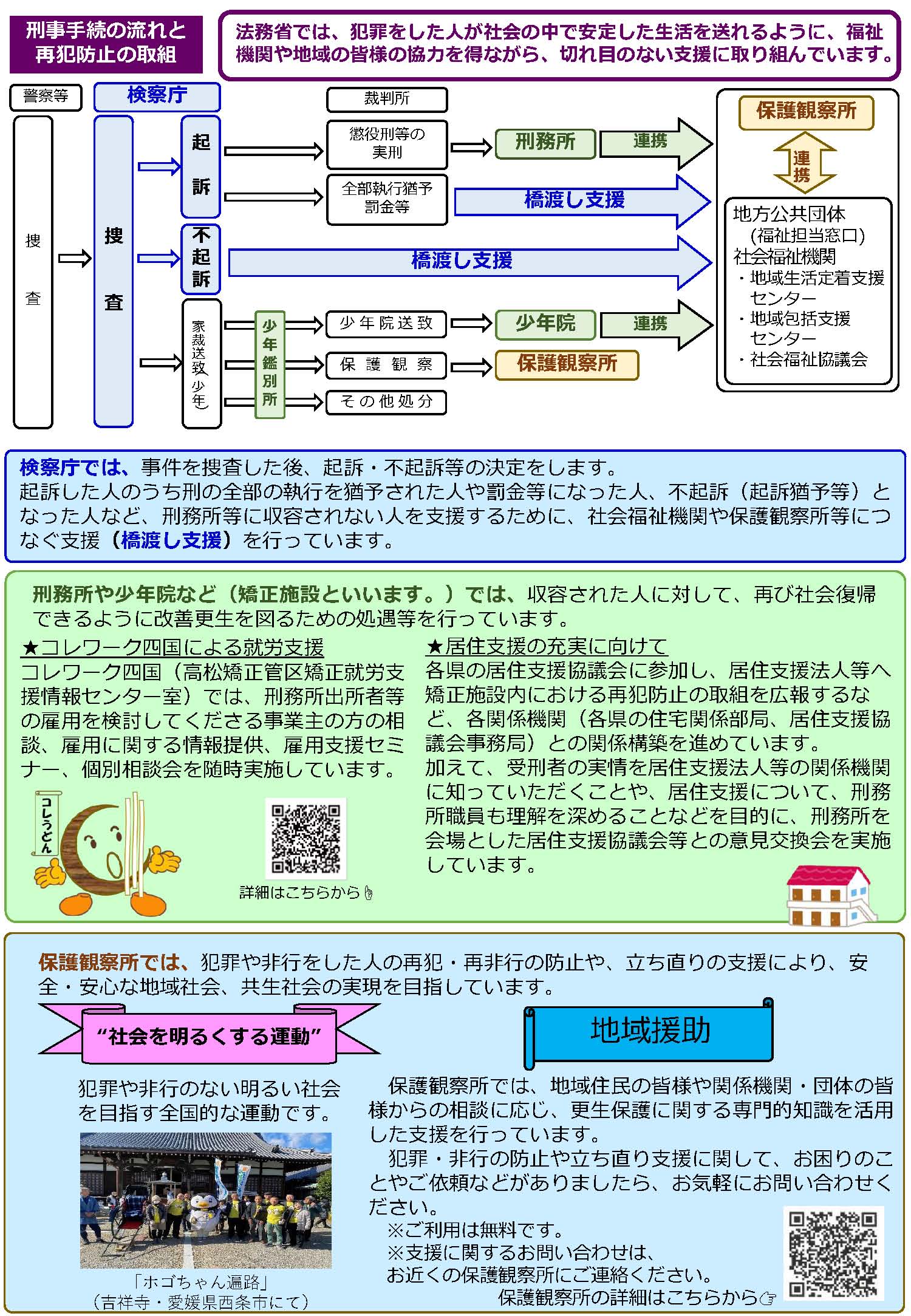再犯防止啓発月間リーフ2