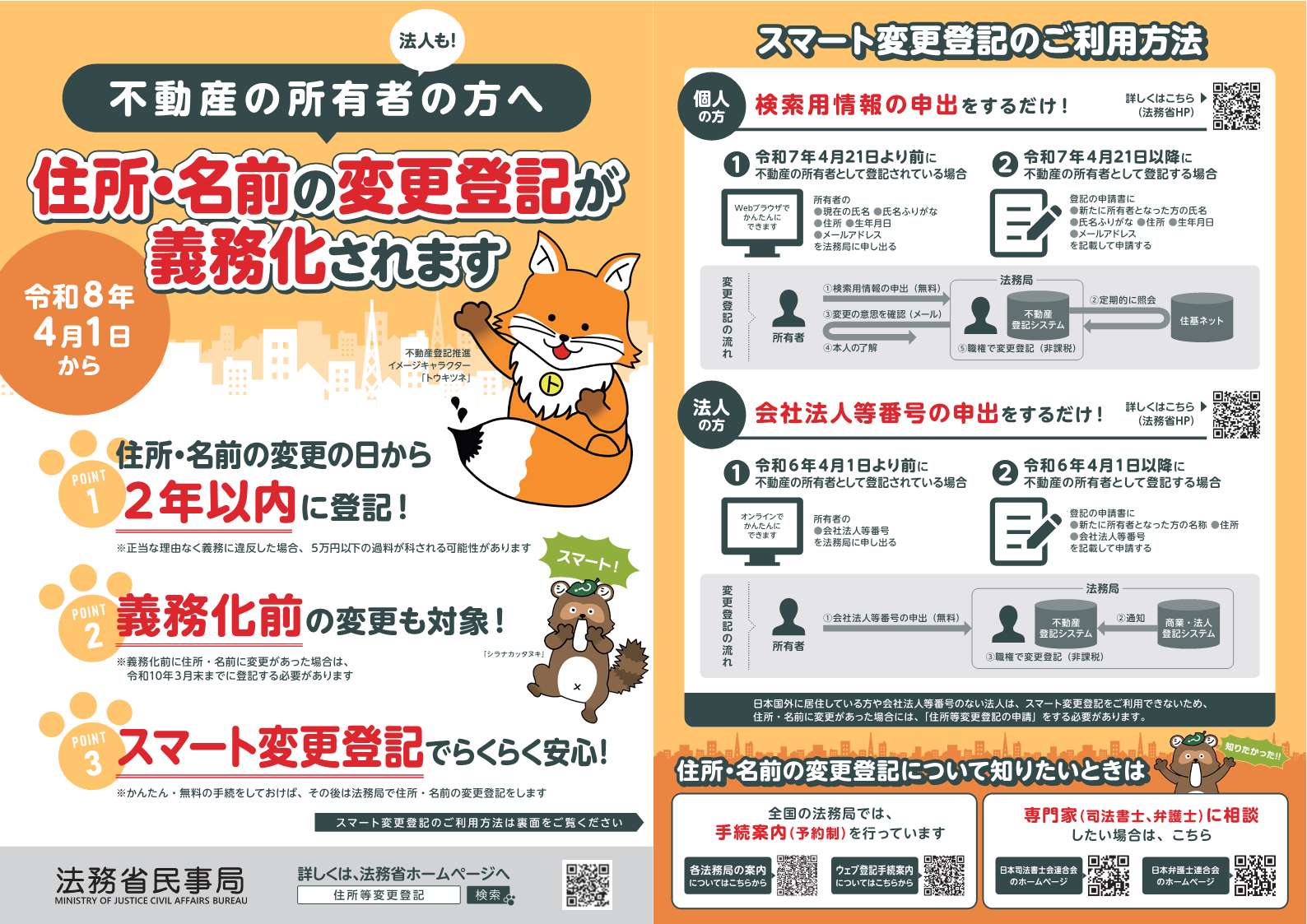 相続登記義務化フライヤー