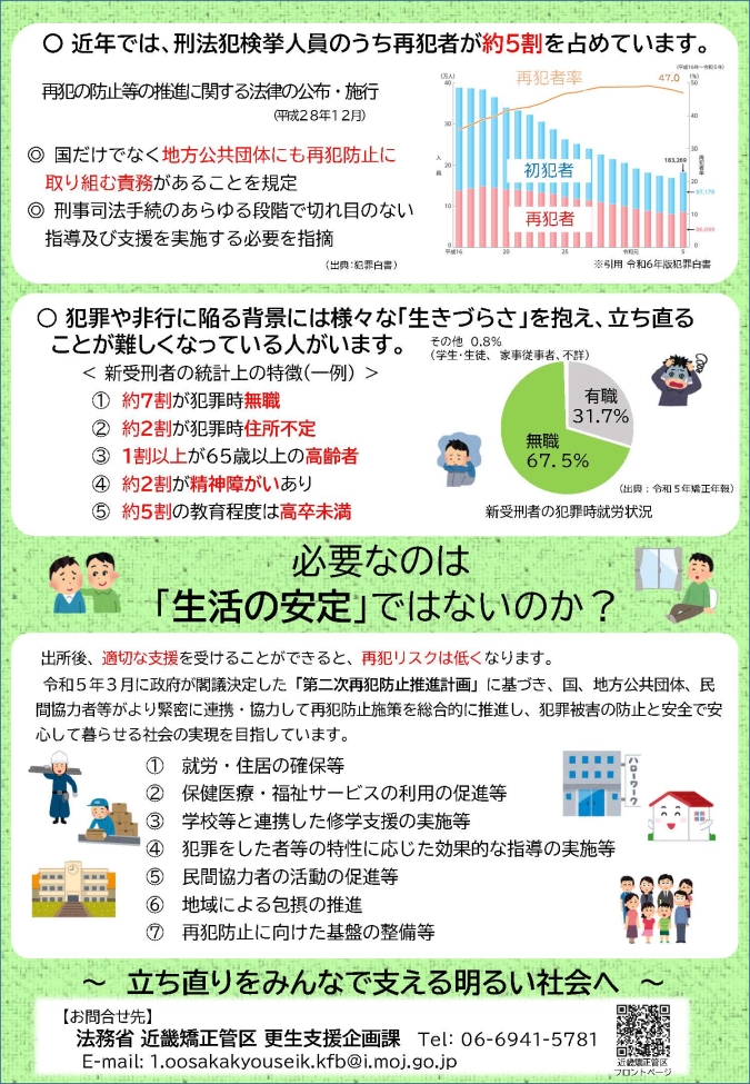 法務省更生支援企画課のパンフレットです。クリックするとPDFが開きます。