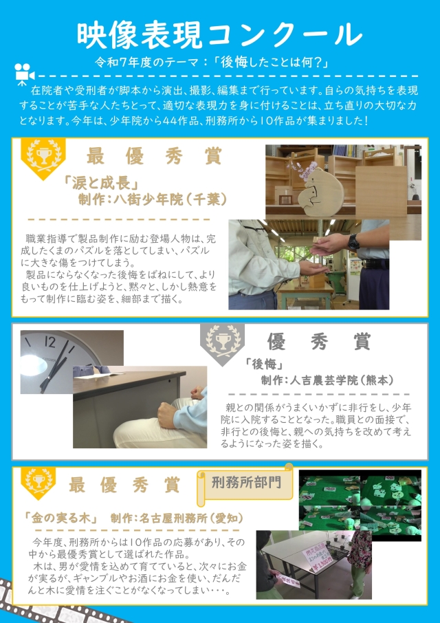 映像表現コンクールの小見出し画像1