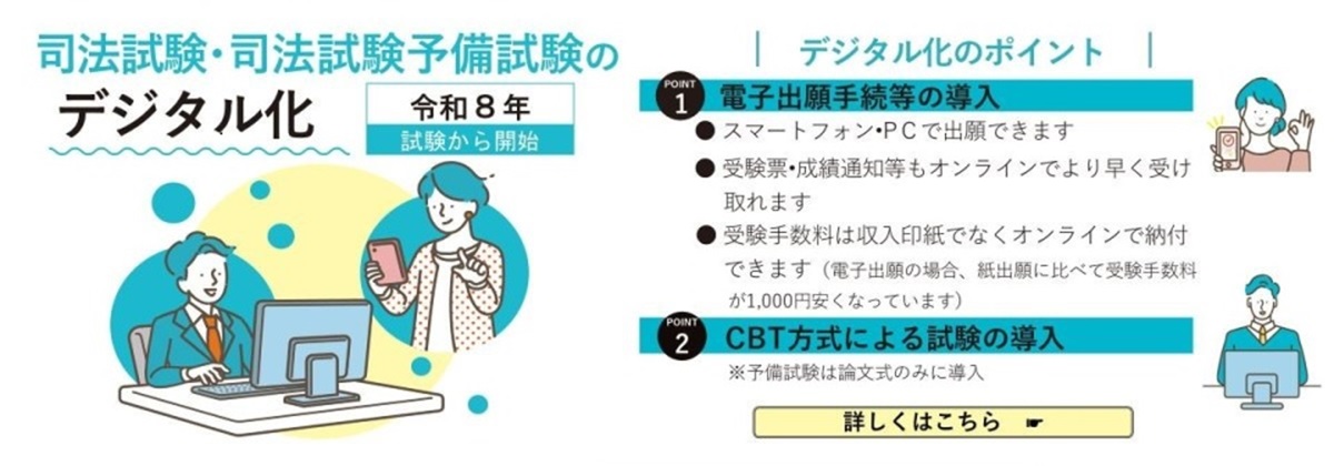 司法試験等のデジタル化