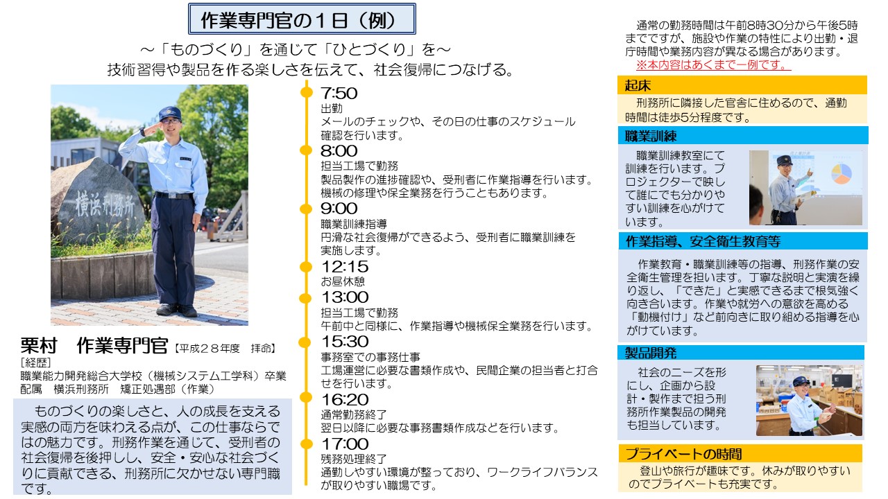 国家公務員　作業専門官の１日です。職場のイメージの一例となります。