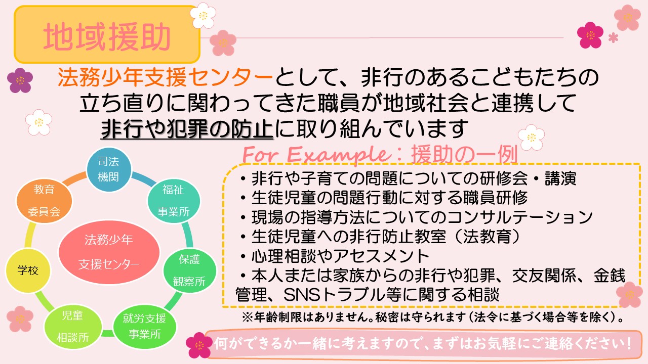 地域援助(ちいきえんじょ)では、法務少年支援(ほうむしょうねんしえん)センターとして、非行(ひこう)のあるこどもたちの立(た)ち直(なお)りに関(かか)わってきた職員(しょくいん)が地域社会(ちいきしゃかい)と連携(れんけい)して、非行(ひこう)や犯罪(はんざい)の防止(ぼうし)に取(と)り組(く)んでいます。連携先(れんけいさき)は、司法機関(しほうきかん)や福祉事務所(ふくしじむしょ)、保護観察所(ほごかんさつじょ)、就労支援事業所(しゅうろうしえんじぎょうしょ)、児童相談所(じどうそうだんじょ)、学校(がっこう)、教育委員会(きょういくいいんかい)など、多岐(たき)にわたります。援助(えんじょ)の一例(いちれい)としては、非行(ひこう)や子育(こそだ)ての問題(もんだい)についての研修会(けんしゅうかい)や講演(こうえん)の実施(じっし)、生徒児童(せいとじどう)の問題行動(もんだいこうどう)に対(たい)する職員研修(しょくいんけんしゅう)の実施(じっし)、現場(げんば)の指導方法(しどうほうほう)についてのコンサルテーション、生徒児童(せいとじどう)への非行防止教室(ひこうぼうしきょうしつ)や法教育(ほうきょういく)の実施(じっし)、心理相談(しんりそうだん)やアセスメントの実施(じっし)、本人(ほんにん)または家族(かぞく)からの非行(ひこう)や犯罪(はんざい)、交友関係(こうゆうかんけい)、金銭管理(きんせんかんり)、SNSトラブル等(とう)に関(かん)する相談(そうだん)などがあります。対象(たいしょう)の方(かた)の年齢制限(ねんれいせいげん)はありません。法令(ほうれい)に基(もと)づく場合等(ばあいとう)を除(のぞ)き、秘密(ひみつ)は守(まも)られます。何(なに)ができるか一緒(いっしょ)に考(かんが)えますので、まずはお気軽(きがる)にご連絡(れんらく)ください。