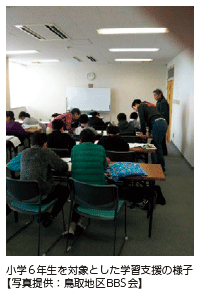 小学6年生を対象とした学習支援の様子　【写真提供：鳥取地区BBS会】