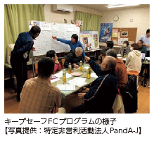 キープセーフFCプログラムの様子 【写真提供:特定非営利活動法人PandA-J】