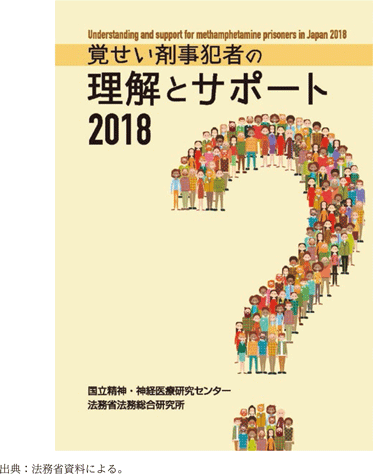 資3-47-1 冊子「覚せい剤事犯者の理解とサポート2018」