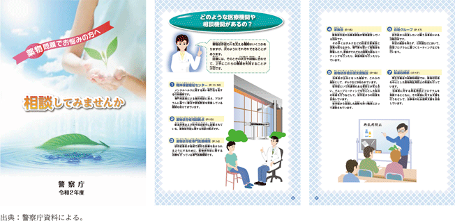 資3-52-2 再乱用防止のためのパンフレット