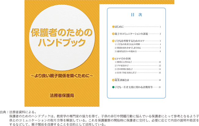 資5-79-2 保護観察所における「保護者のためのハンドブック」