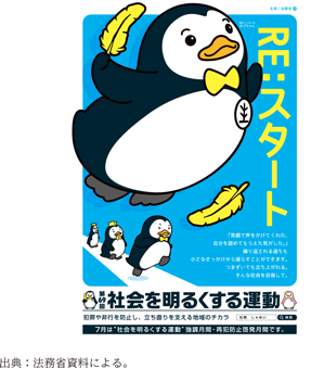 資6-101-1 第69回“社会を明るくする運動”ポスター