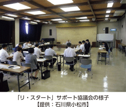 「リ・スタート」サポート協議会の様子【提供:石川県小松市】