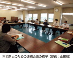 再犯防止のための連絡会議の様子【提供:山形県】