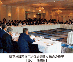 矯正施設所在自治体会議設立総会の様子【提供:法務省】