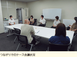 つながりでのケース会議状況