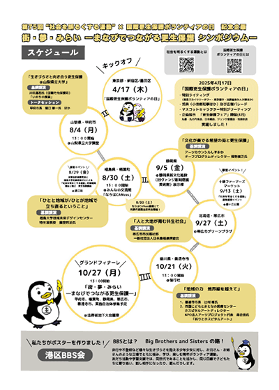 シンポジウム　ポスター２