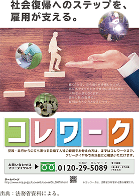 資2-5-2 コレワークのポスター