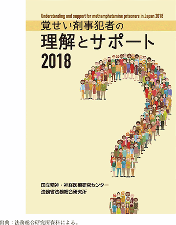 資3-47-2 冊子「覚せい剤事犯者の理解とサポート2018」