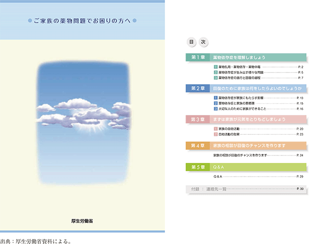 資3-51-1 薬物再乱用防止啓発冊子