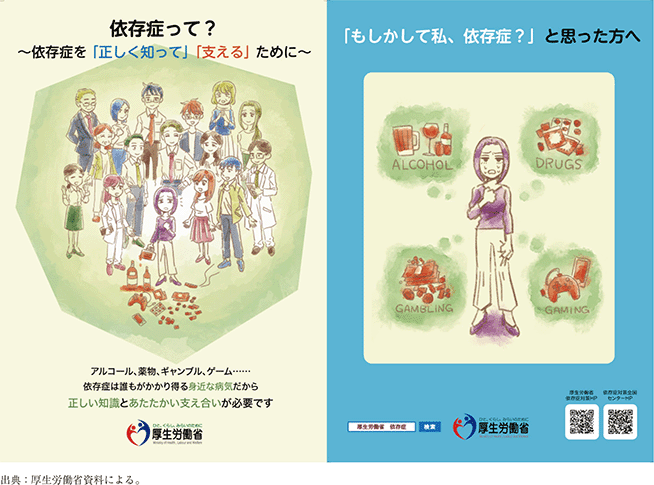 資3-51-2 依存症の理解を深めるための普及啓発リーフレット
