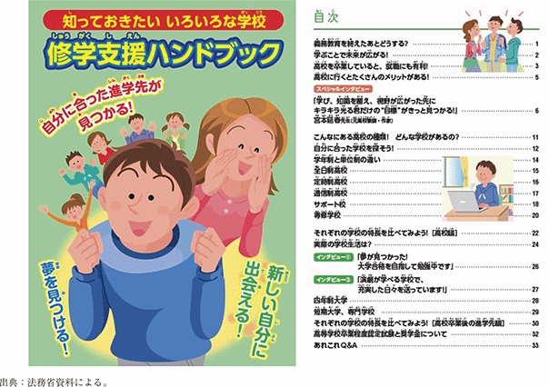 資4-64-1 修学支援ハンドブック