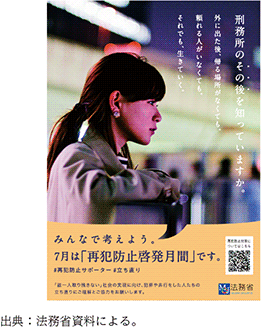 資6-101-1　令和3年度再犯防止啓発月間ポスター