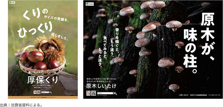 特3-2-1　「販売戦略科」で制作された広告ポスター「厚保（あつ）くり」「原木しいたけ」