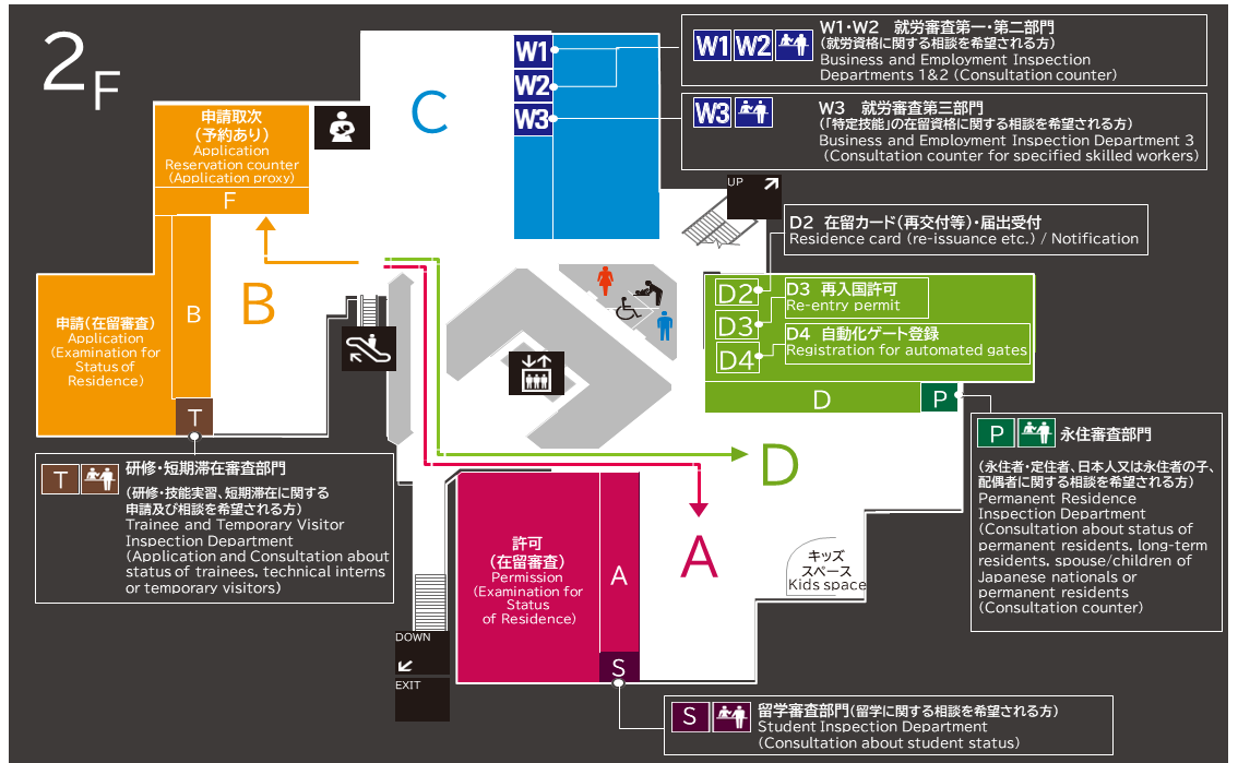 ２階フロア案内