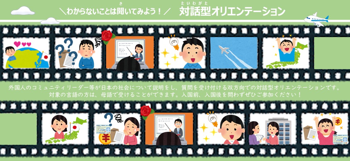 対話型オリエンテーションイメージ