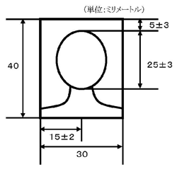 証明写真のサイズ