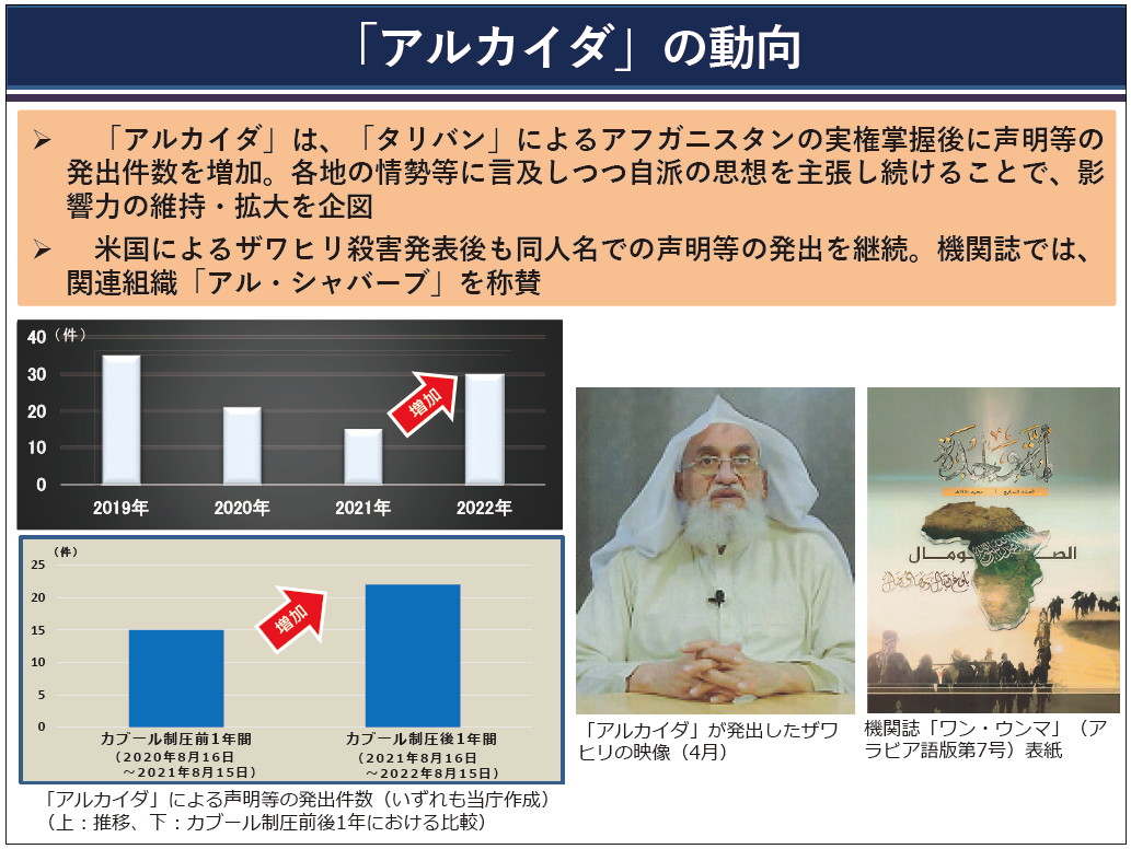 「アルカイダ」の動向