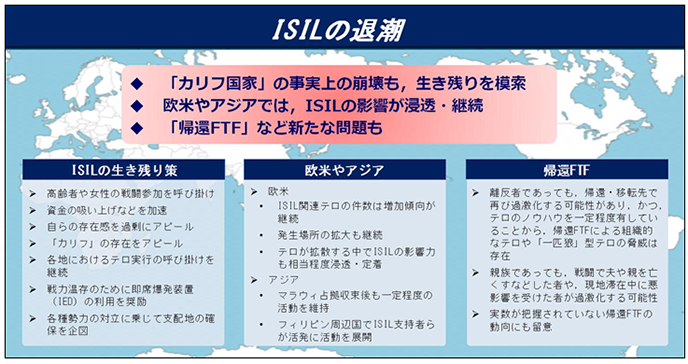 ISILの退潮