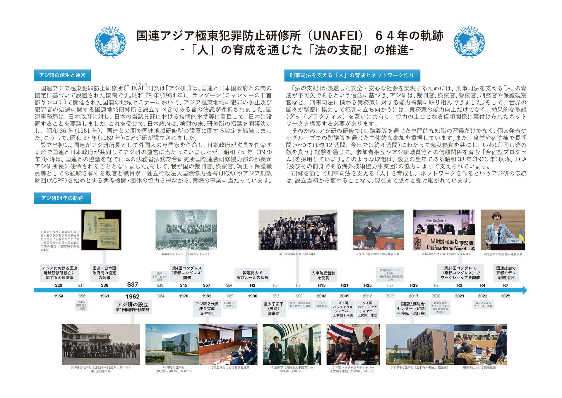 国連アジア極東犯罪防止研修所（UNAFEI）64年の軌跡。アジ研の誕生と運営、刑事司法を支える「人」の育成とネットワーク作り、昭和29年の国連決議から現在までの歩みの年表